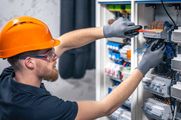 Best Residential Electrician Services  in Tyhee, ID